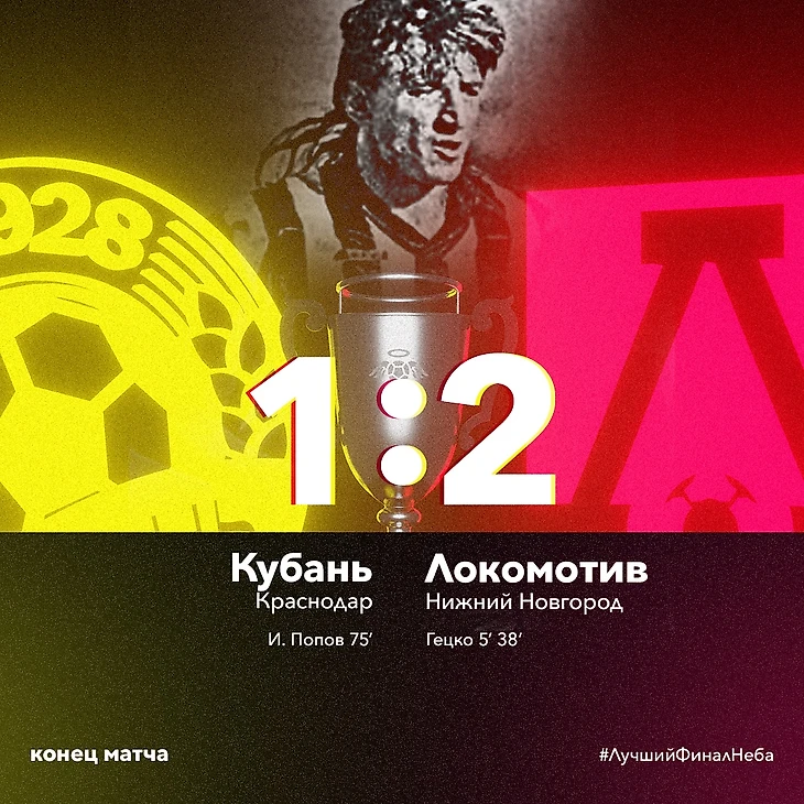 Итог! Локо НН - ЧЕМПИОН!