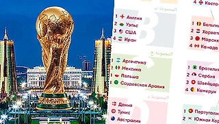 Авторы Sports.ru Казахстан сделали прогноз на групповой этап ЧМ перед стартом турнира. Кажется, много промахов