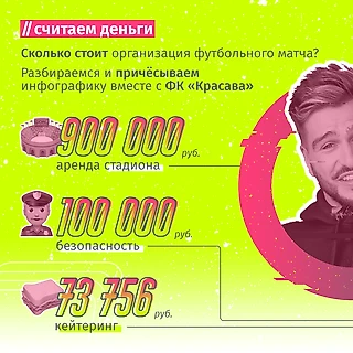 Считаем деньги вместе с ФК «Красава»