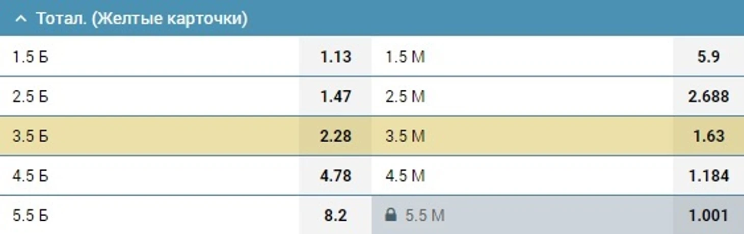 1XBET