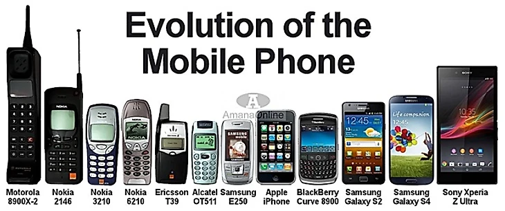 Эволюция смартфонов
