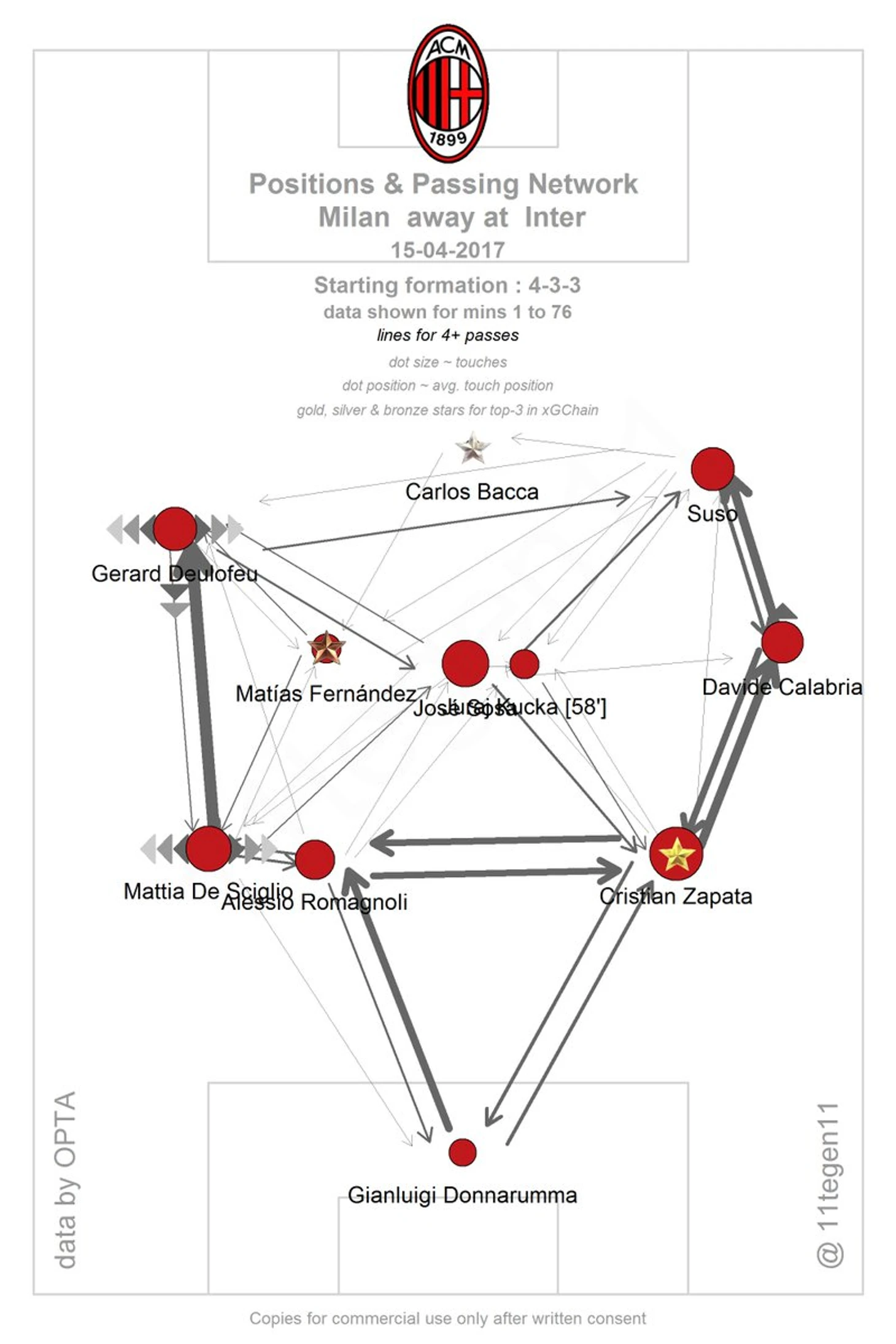 milan-pass.jpg