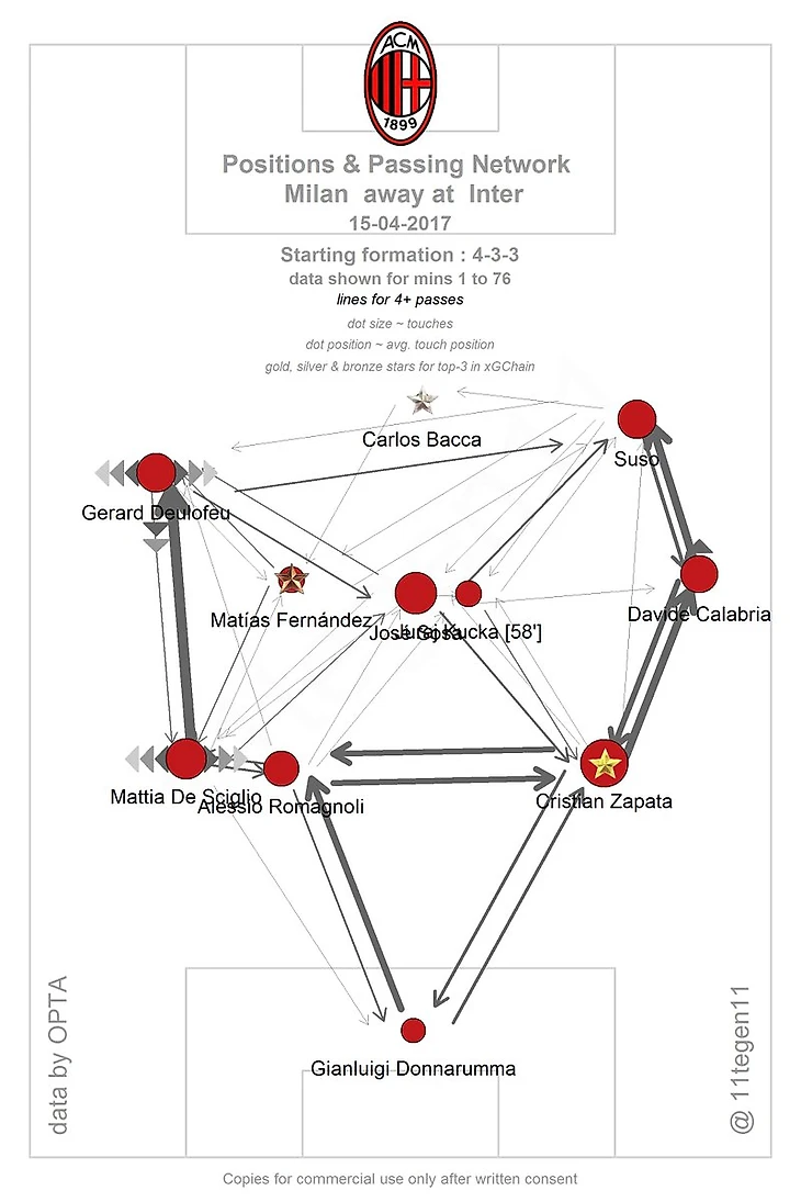 milan-pass.jpg