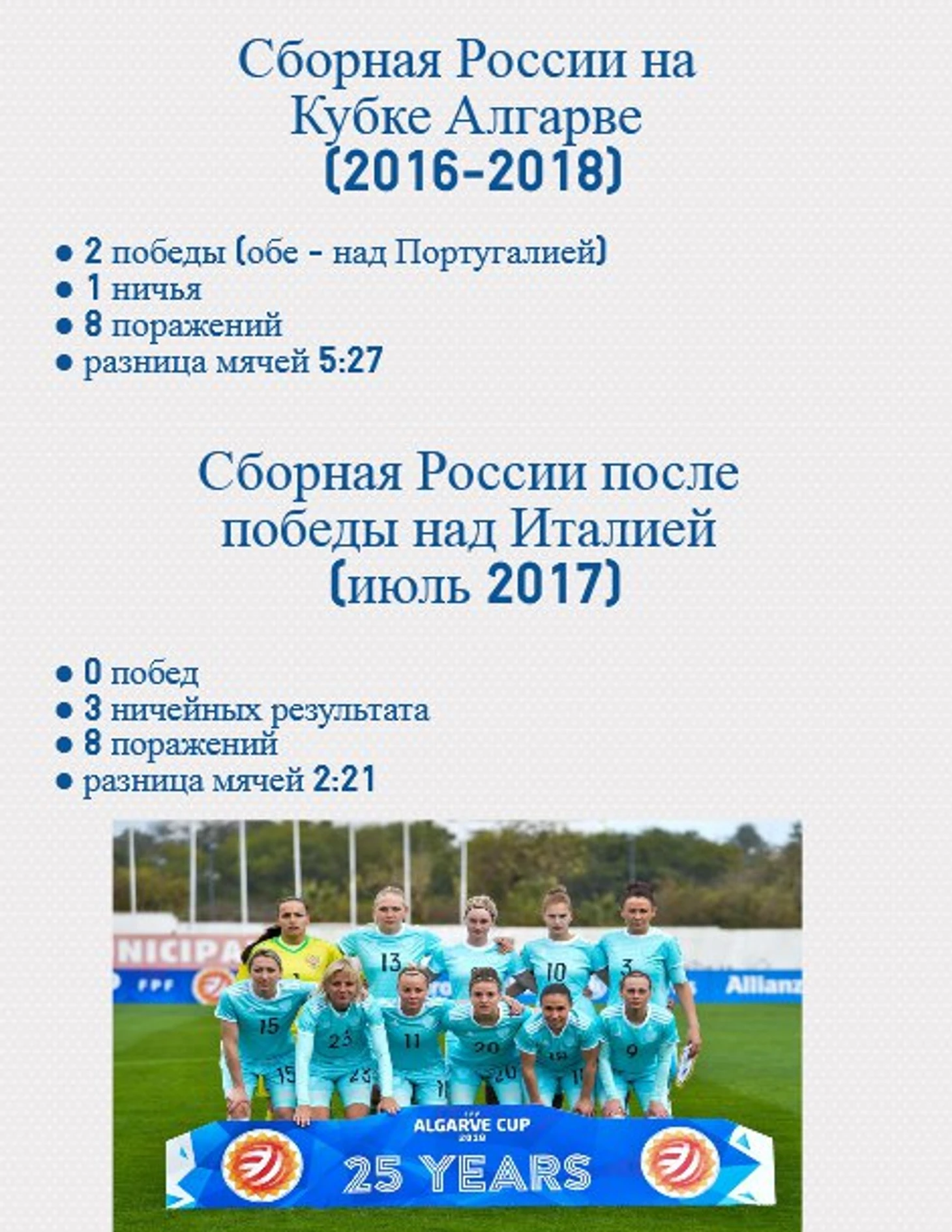 rus1