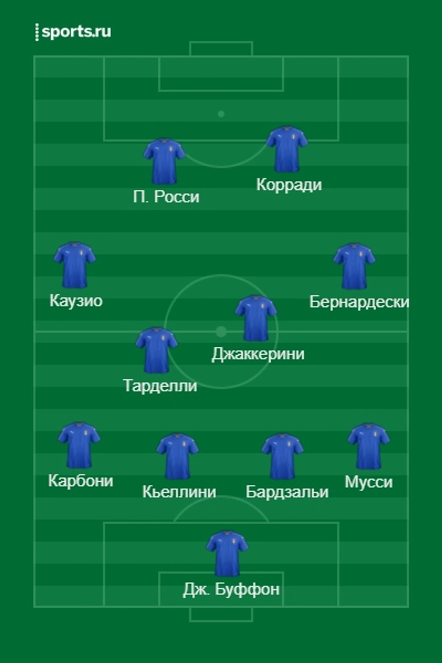Тоскана