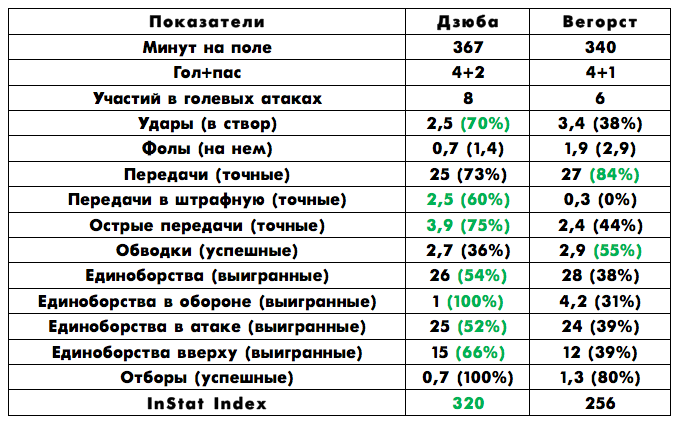 Снимок экрана 2016-09-29 в 13.32.21.png