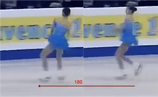 Что такое cheated take off и toe-axel (гибрид тулупа и акселя)? Poor take off?