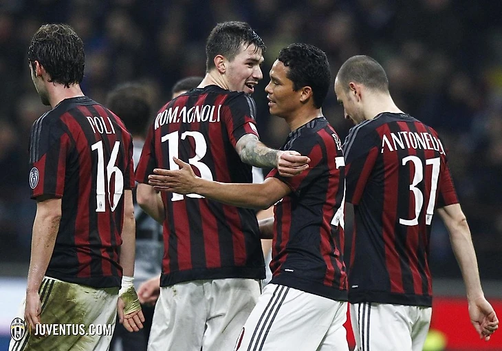 Милан - Ювентус