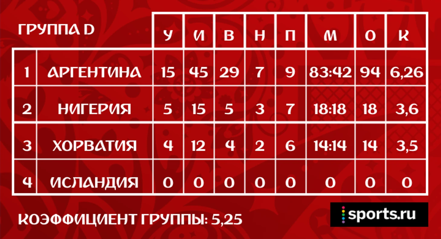 https://photobooth.cdn.sports.ru/preset/post/8/90/64ca439f14ea885a1243cdf14ddcb.png