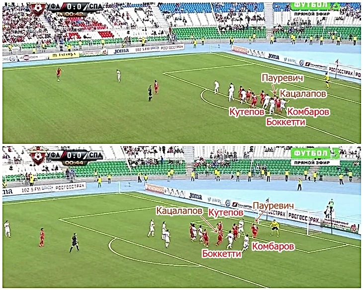 Уфа забивает первый гол Спартаку