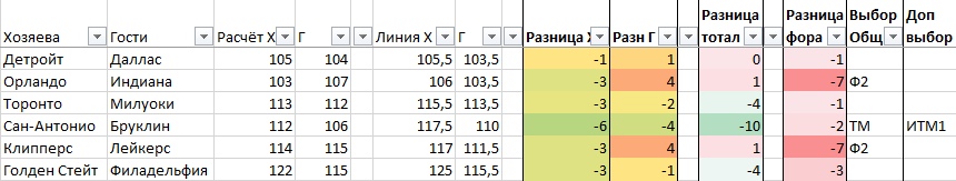 ОР