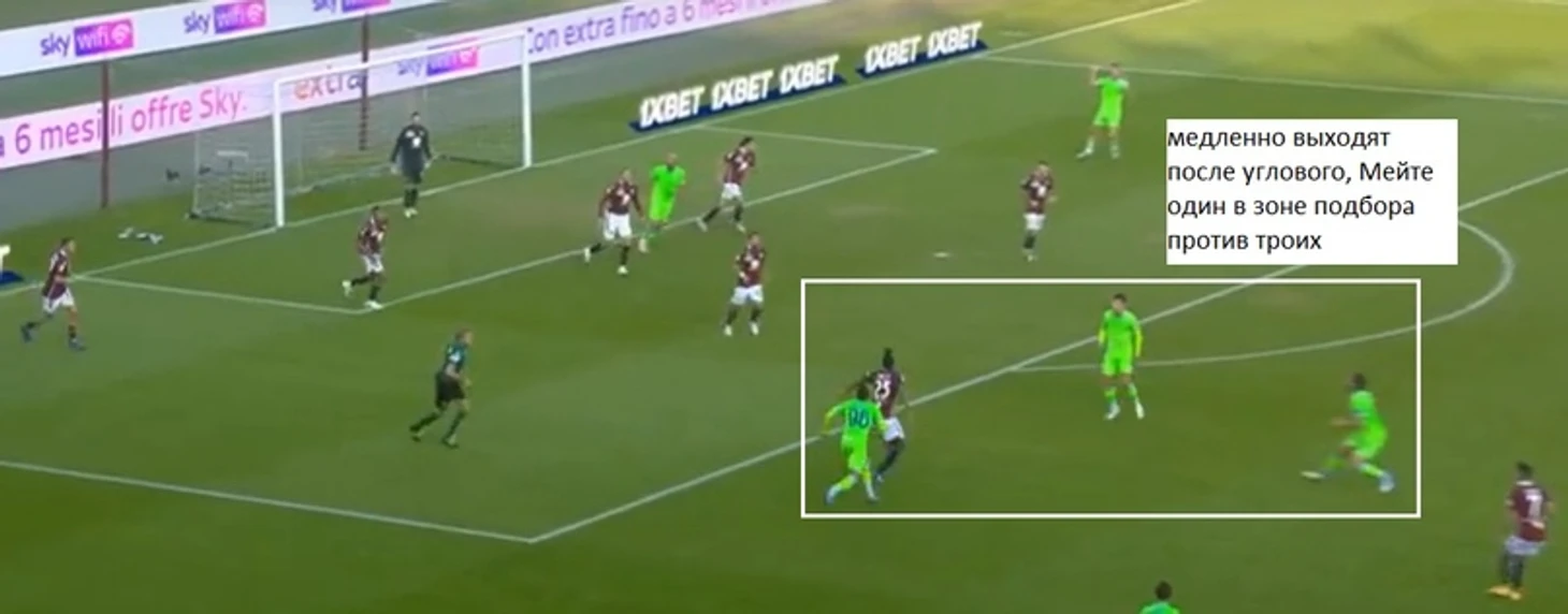 Анализ « Торино» в обороне. Почему команда так много пропускает., изображение №34