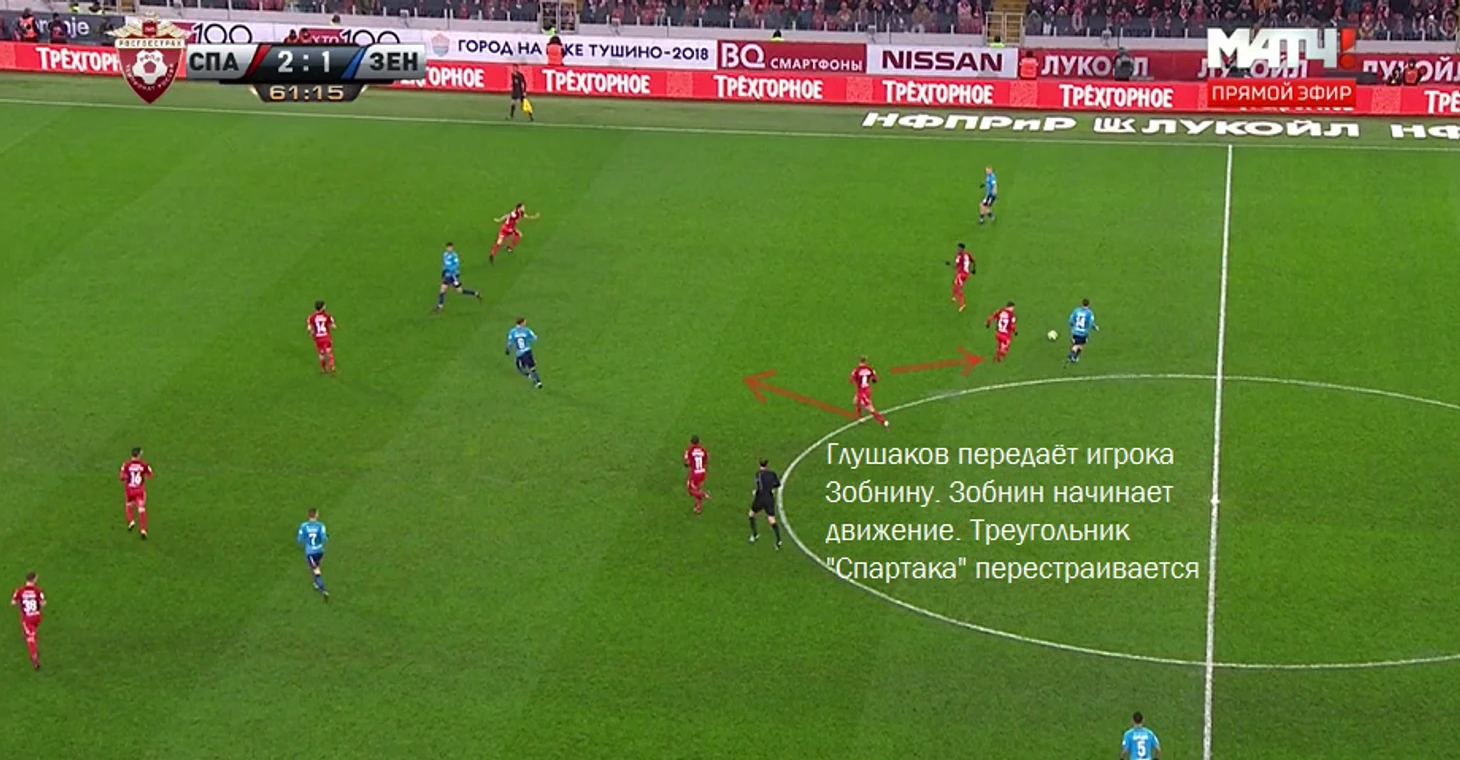 Игра Спартак-Зенит 10