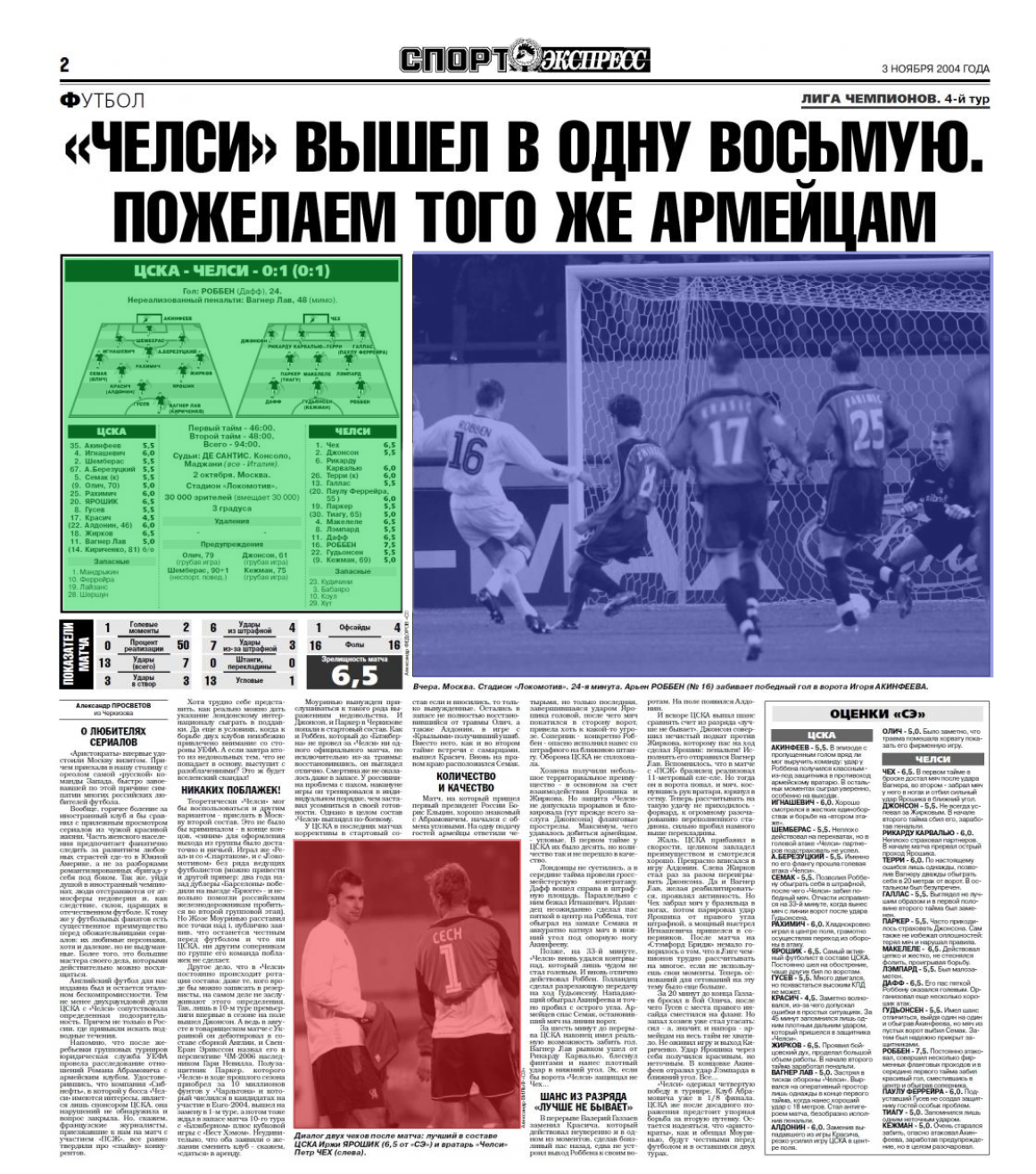 История легендарного ЦСКА 2005. «Мгновение счастья» - Текстовое мышление -  Блоги Sports.ru