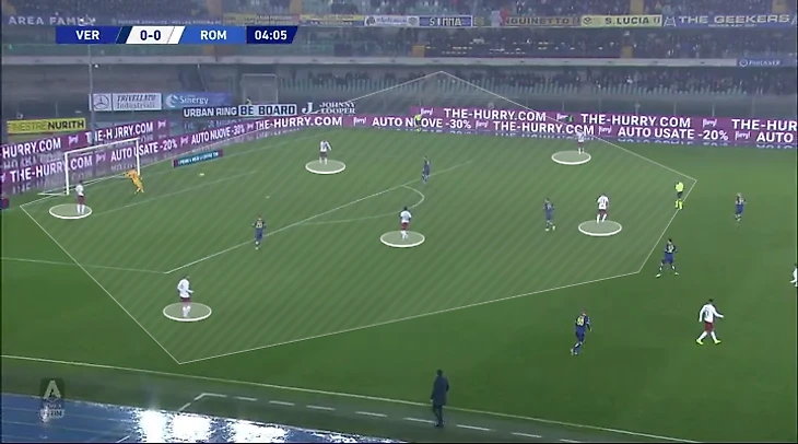 The Match Analyst wyscout-tactical-features-2019-6