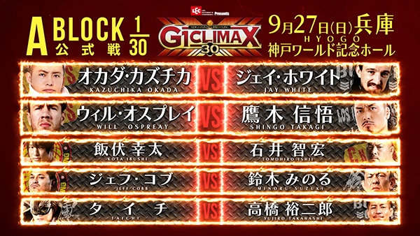 Превью NJPW G1 Climax 30, изображение №28