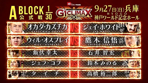 Превью NJPW G1 Climax 30, изображение №28