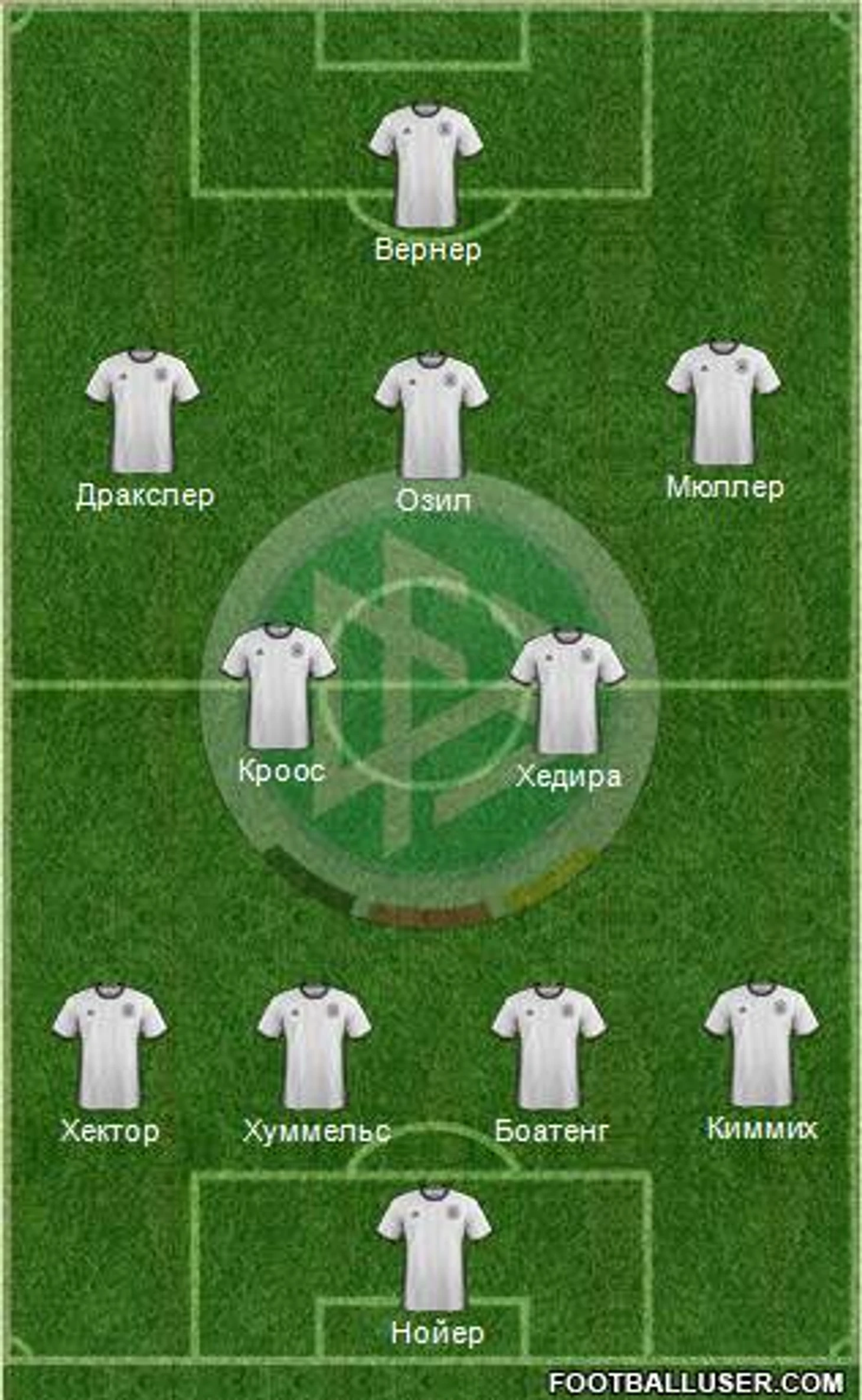 Схема 4-2-3-1
