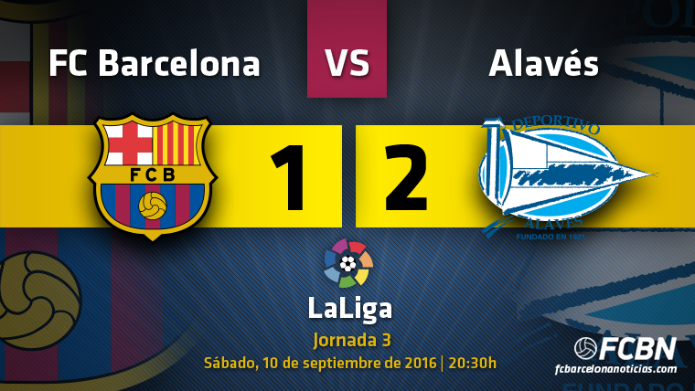«Барселона» - «Алавес». Разбор полета новичка Ла Лиги против серых каталонцев