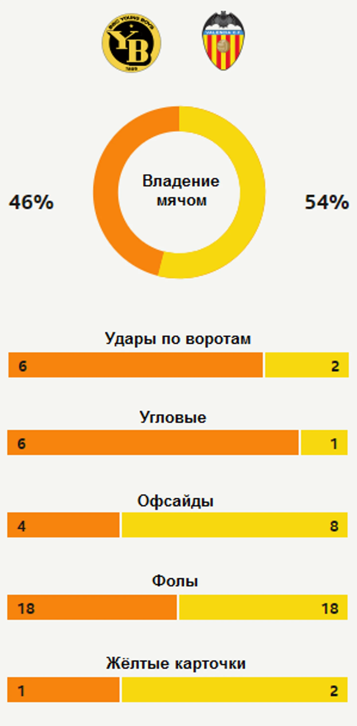 в