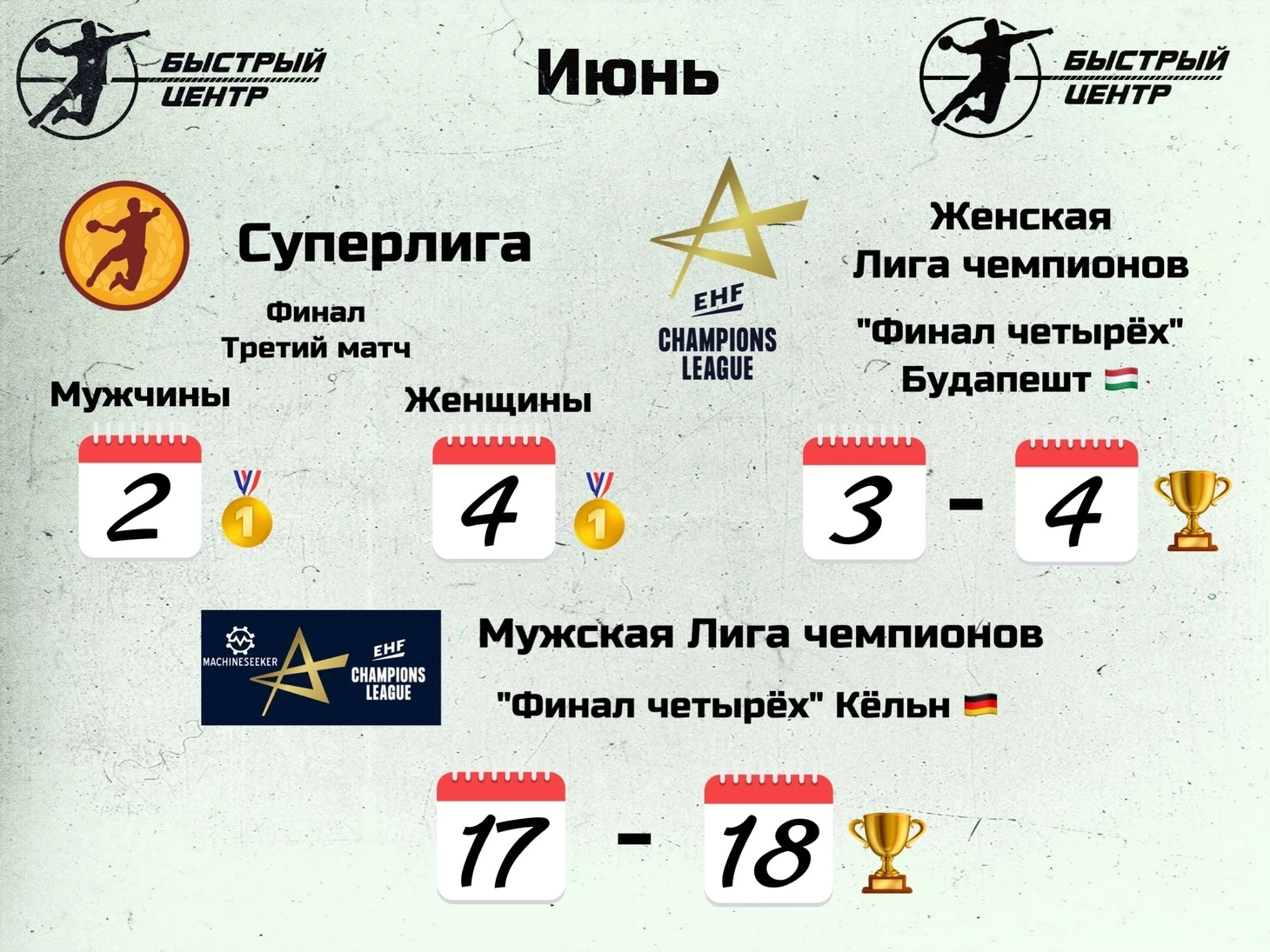 Гандбольный календарь-2023: Россия, Беларусь, Лига чемпионов, чемпионат мира…, изображение №6
