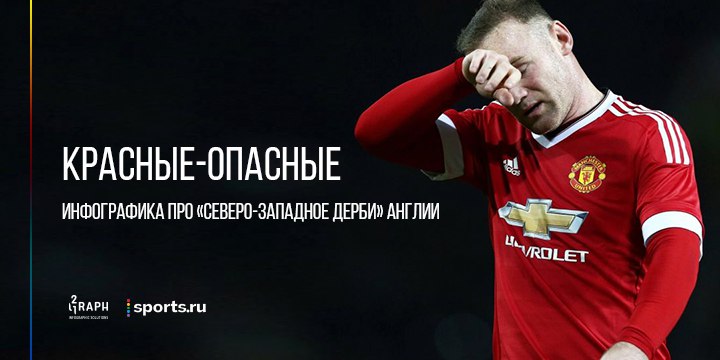 Красные-опасные