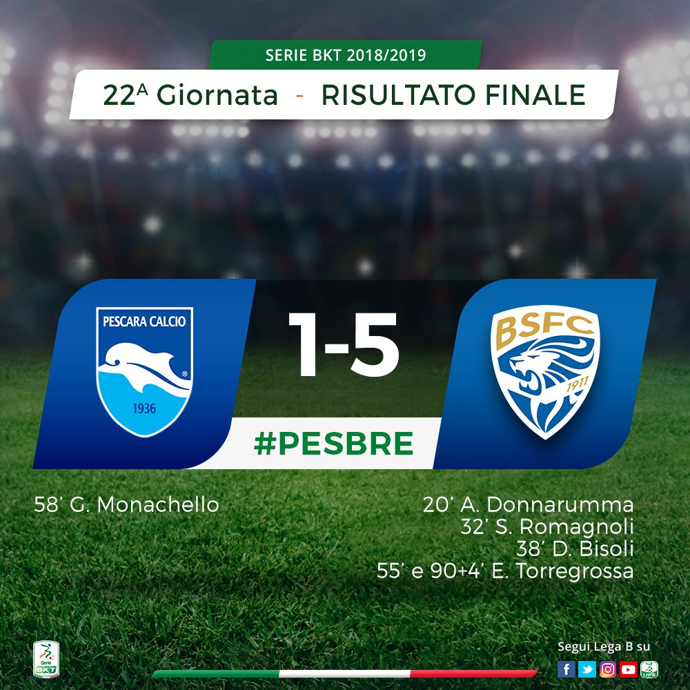 Брешия рвется в Серию А