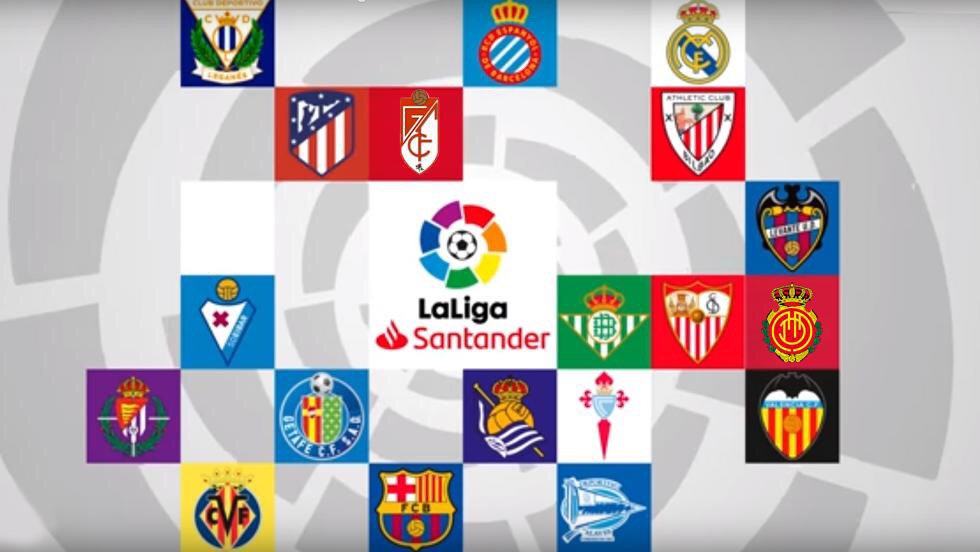 Севилья, Фэнтези, Валенсия, Атлетик, Барселона, Реал Мадрид, Сельта, Атлетико, Вильярреал, Ла Лига
