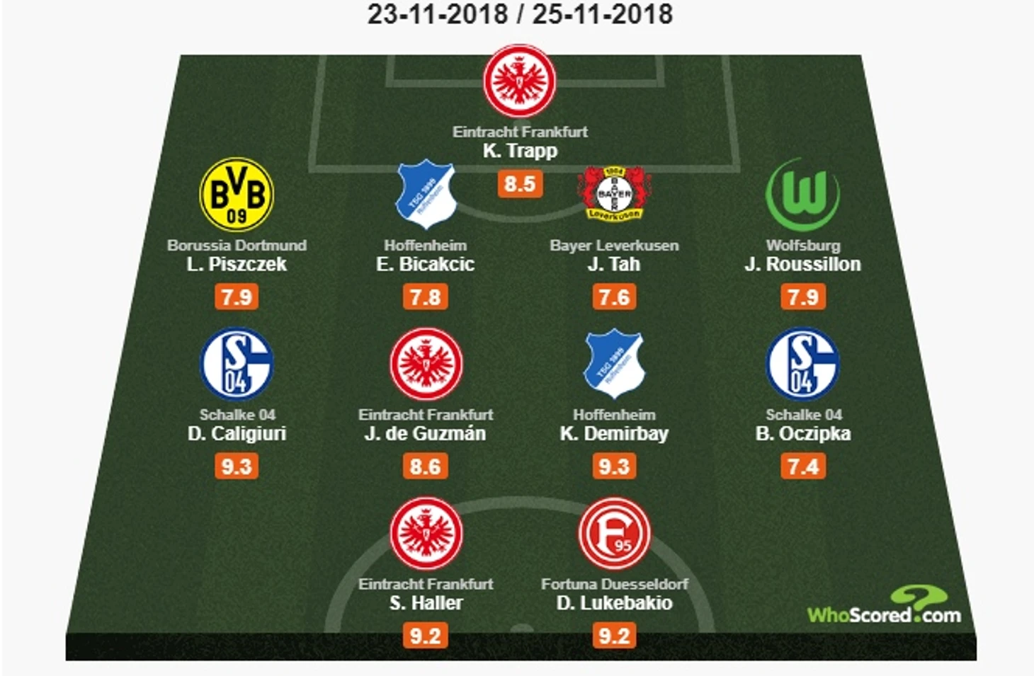 сборнаяхускорд