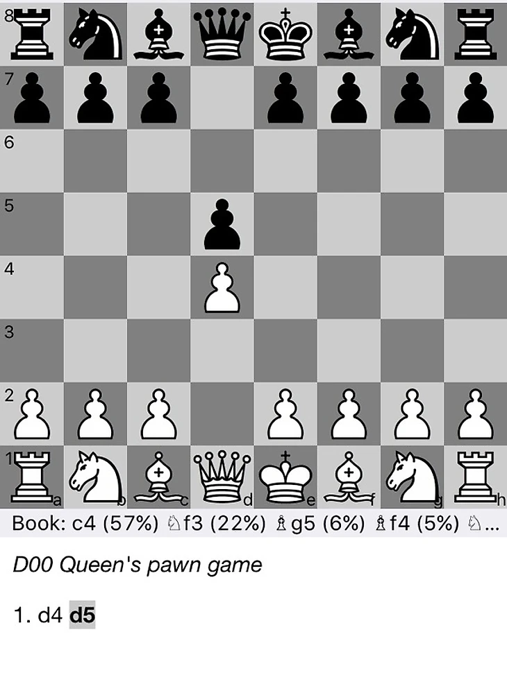 Дебютные ловушки в шахматах #1 Контргамбит Альбина Шахматы, дебют, длиннопост