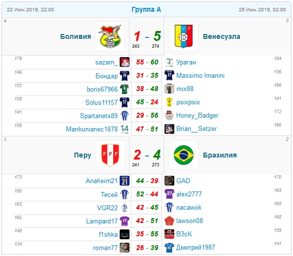 3-1