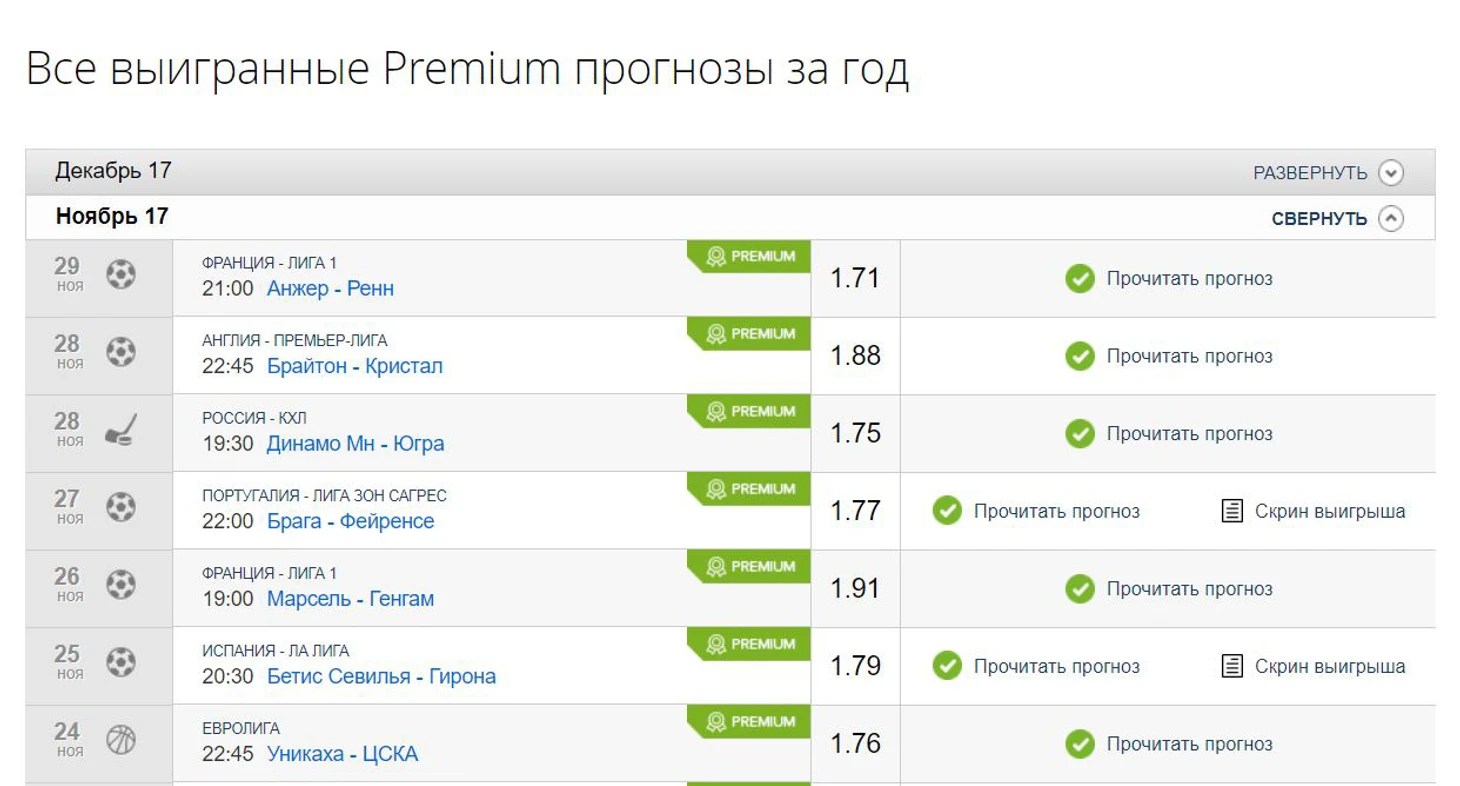 betfaq ru прогнозы