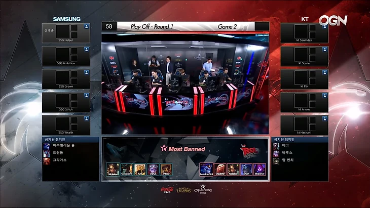 bans 2
