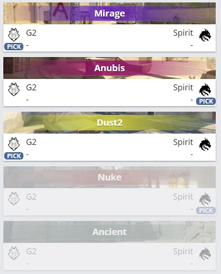 Выбор карт финала BLAST Premier: World Final 2024