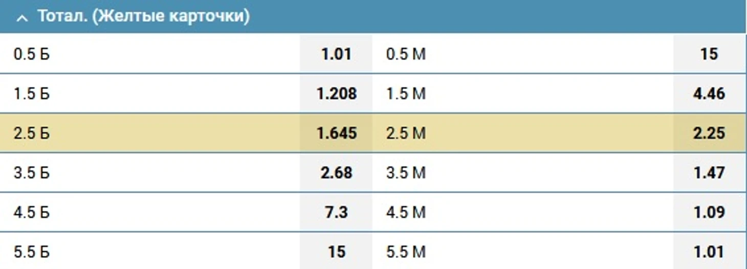 1XBet