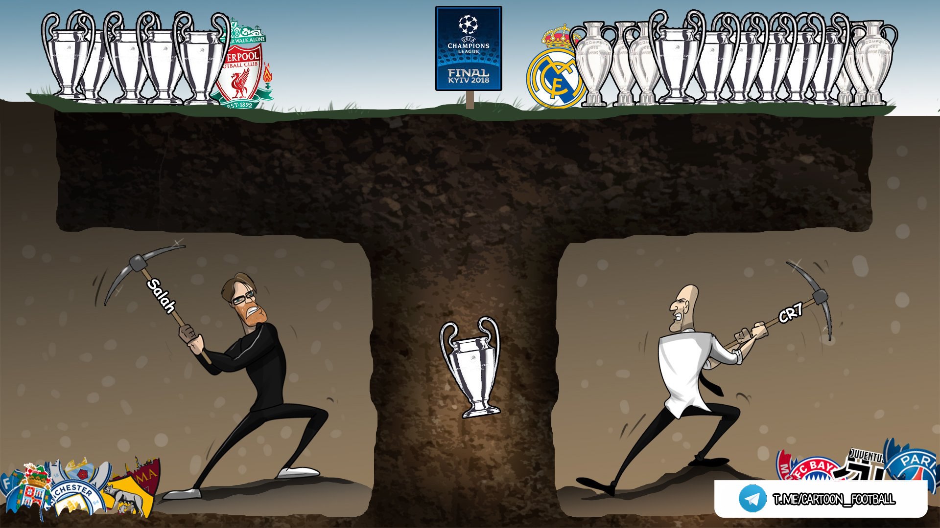 Криштиану Роналду, Мохамед Салах, Зинедин Зидан, Юрген Клопп, Реал Мадрид, Ливерпуль