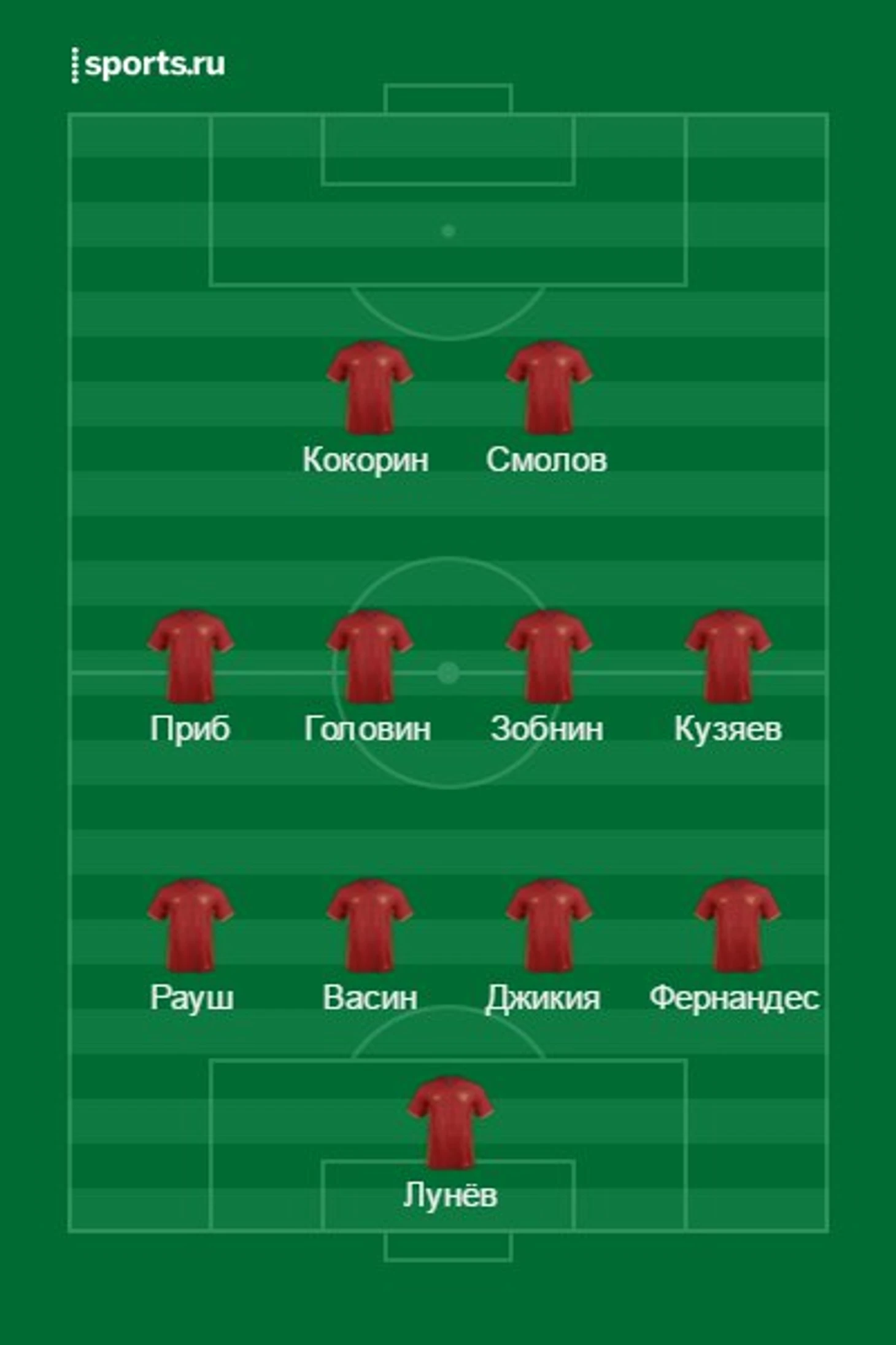 1состав