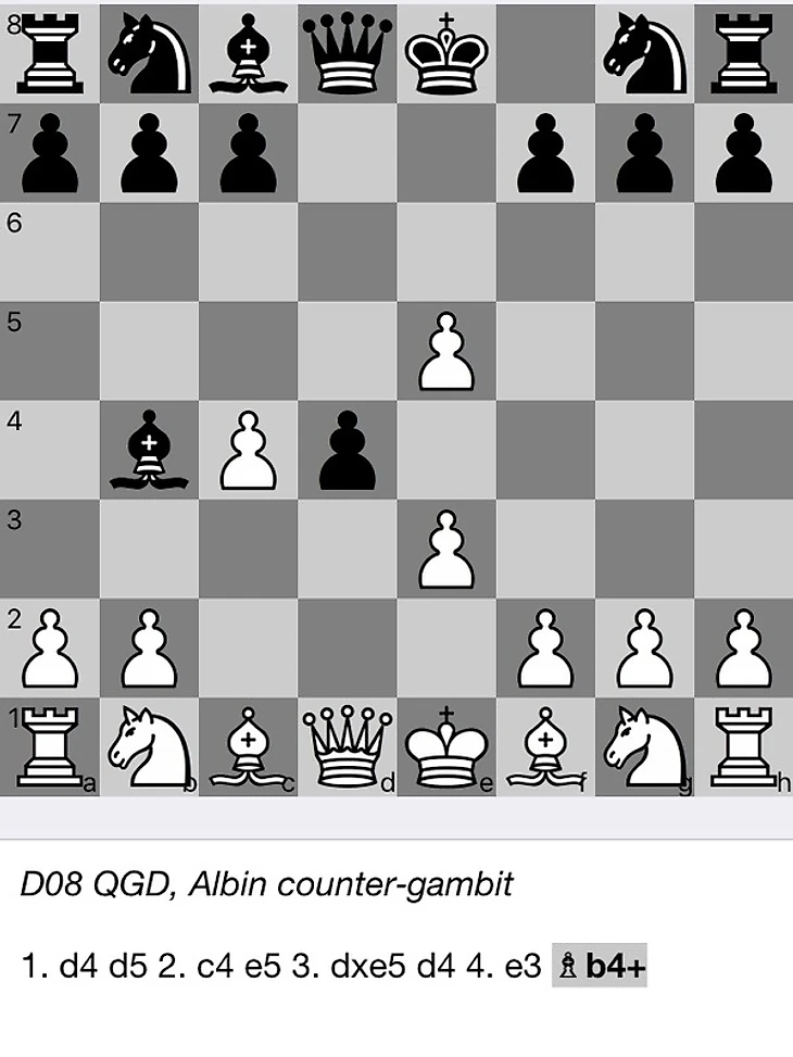 Дебютные ловушки в шахматах #1 Контргамбит Альбина Шахматы, дебют, длиннопост