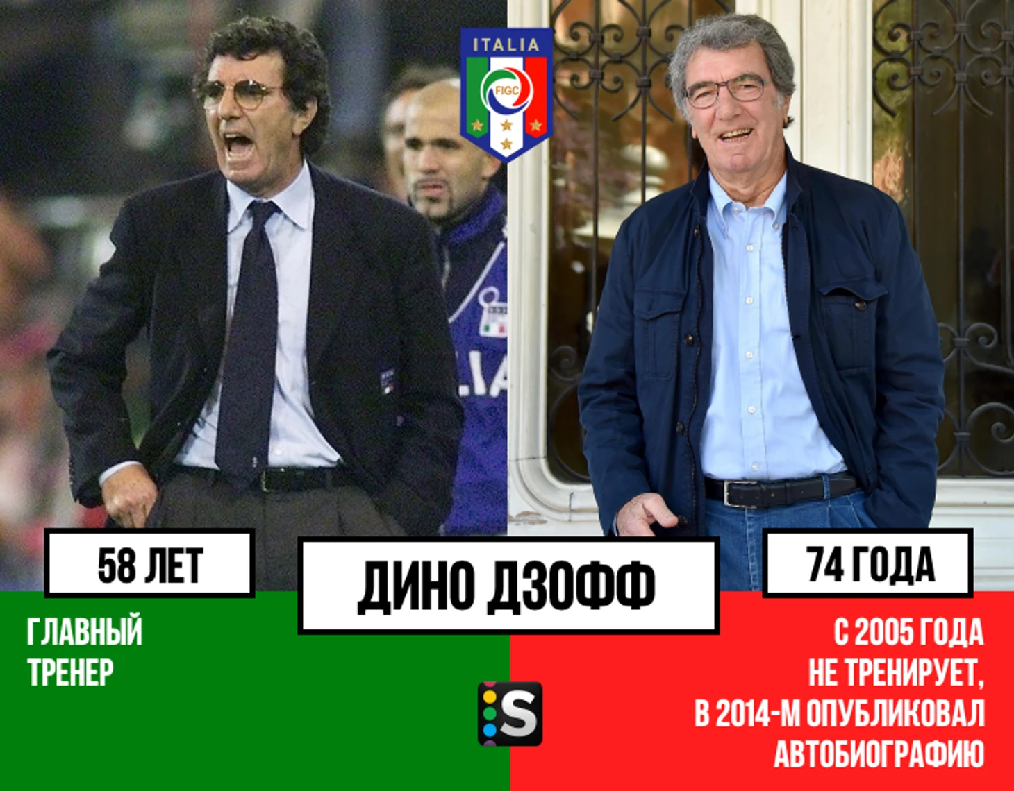 https://photobooth.cdn.sports.ru/preset/post/8/d6/7737f15cb454c9f9763b5193d7f99.png