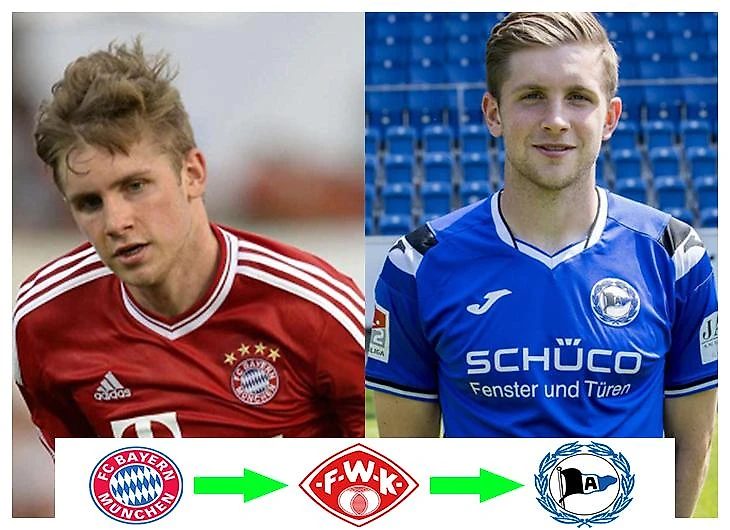 Патрик Вайраух