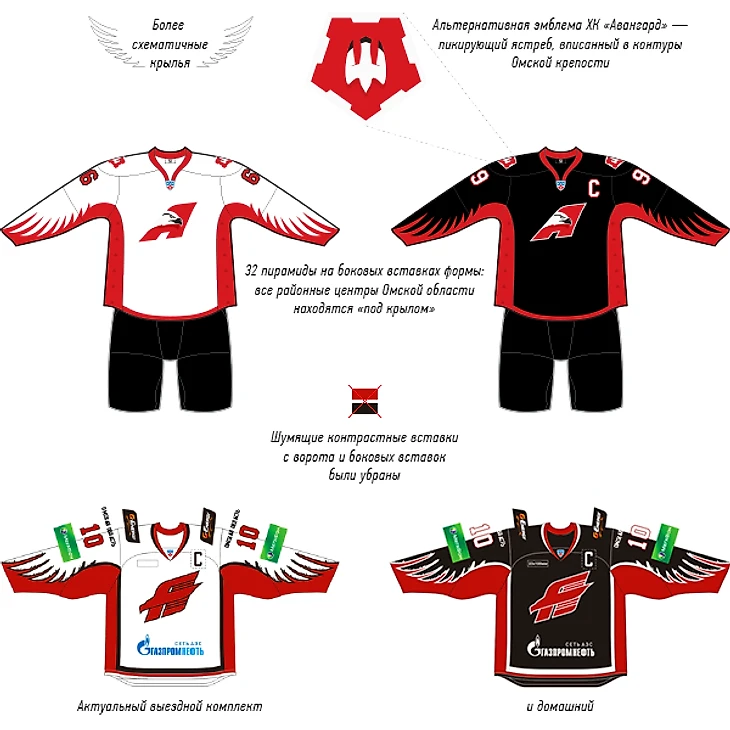 Avangard jersey