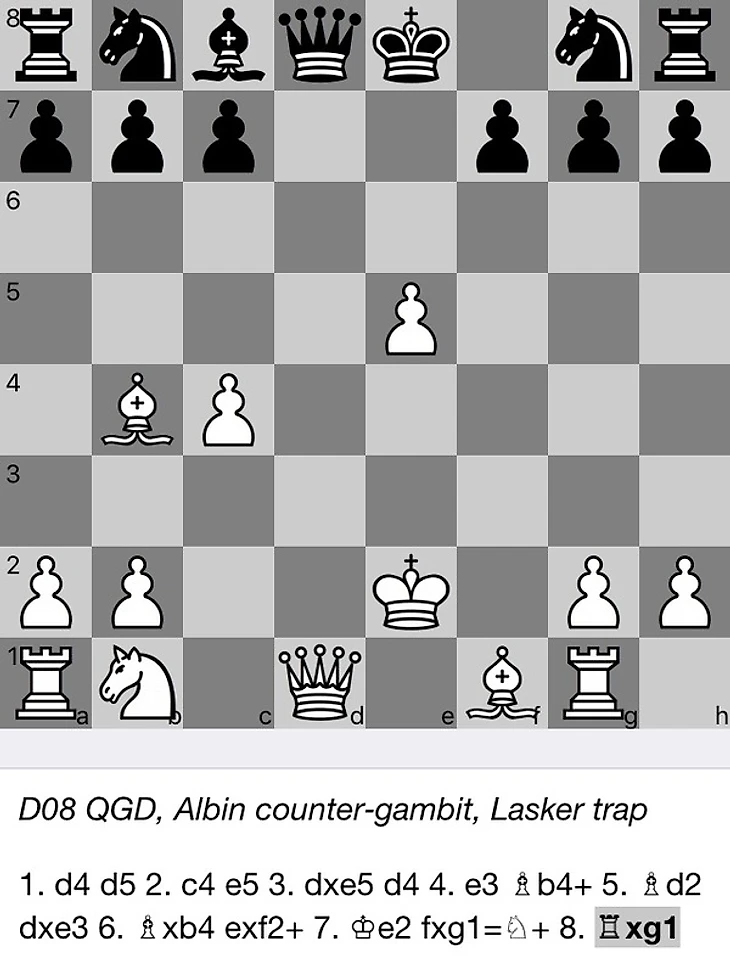 Дебютные ловушки в шахматах #1 Контргамбит Альбина Шахматы, дебют, длиннопост