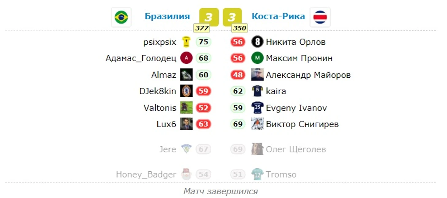 Е1
