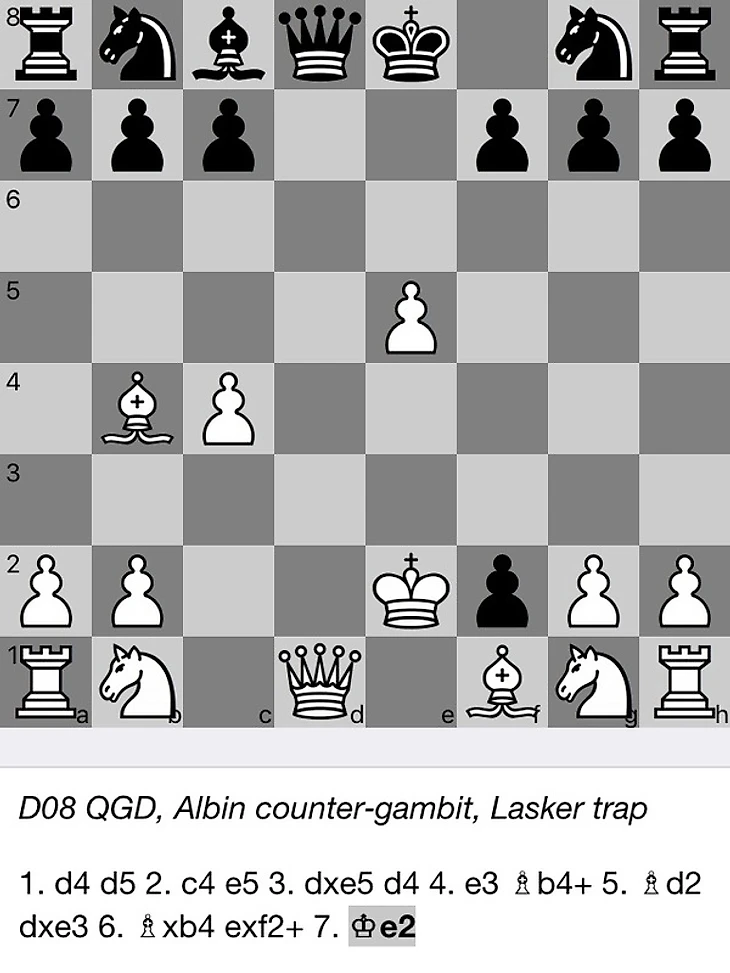 Дебютные ловушки в шахматах #1 Контргамбит Альбина Шахматы, дебют, длиннопост