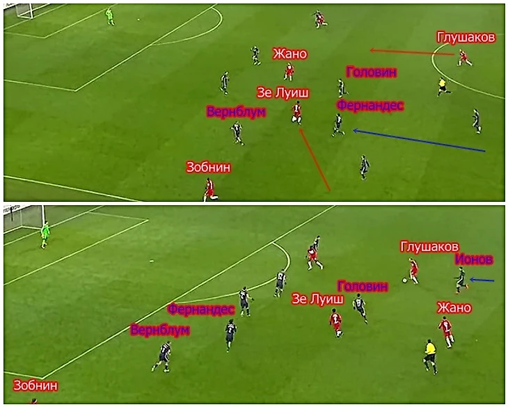 Зе Луиш отдает пас на Глушакова