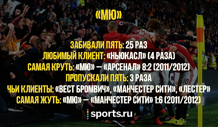 https://photobooth.cdn.sports.ru/preset/post/8/f6/9f6bda28646f1b26bef48c4f05818.png