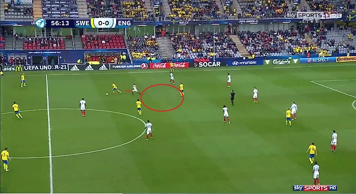 одинзавсех