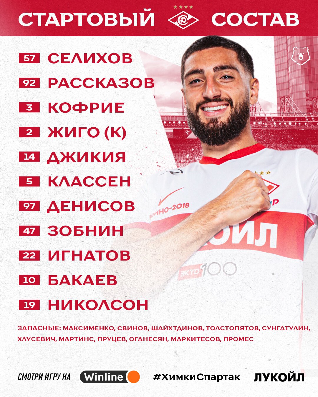 Состав «Спартака» в матче с «Химками»