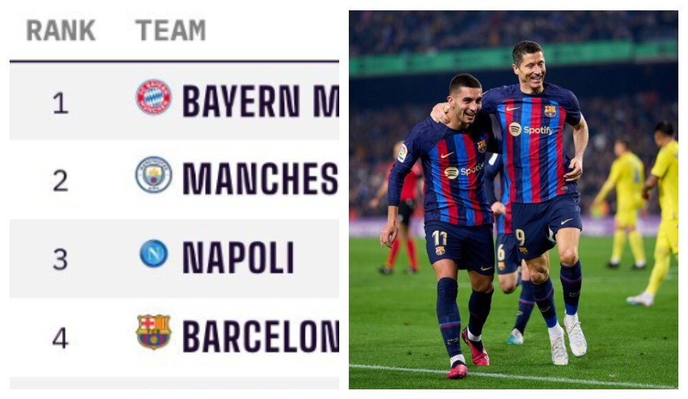 Ливерпуль, Манчестер Юнайтед, Бавария, Клубы, Барселона, Наполи, Манчестер Сити, Реал Мадрид, ПСЖ