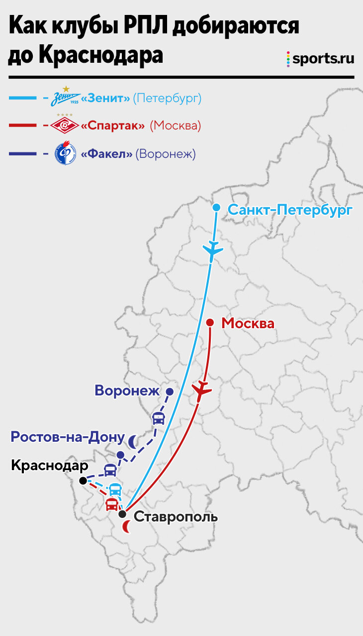 В РПЛ – четыре города без аэропортов. Сложный путь влияет на результаты? У  кого самый тяжелый календарь? - Дикий, дикий запад - Блоги Sports.ru